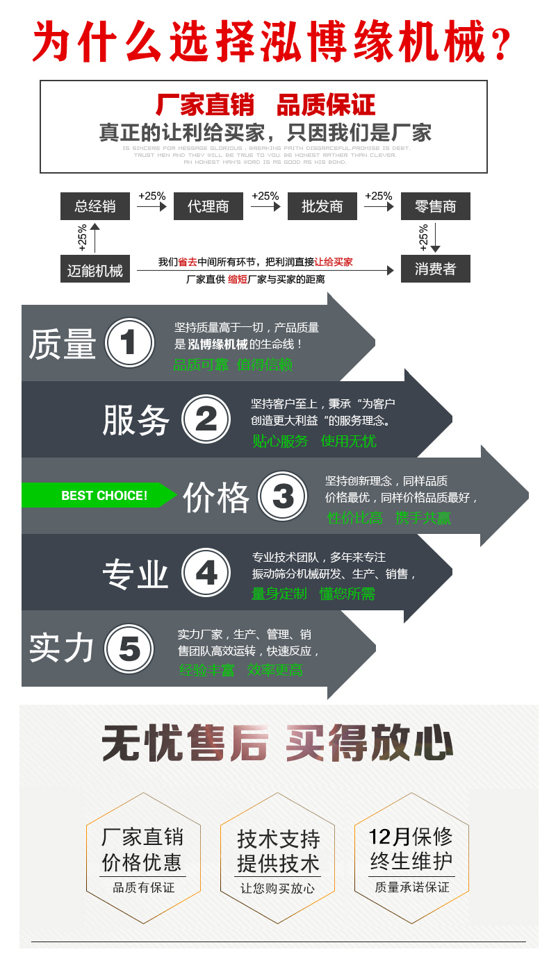 直線篩粉機在碎玻璃中的分級應(yīng)用